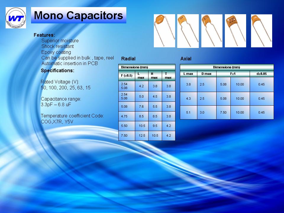 Mono capacitors